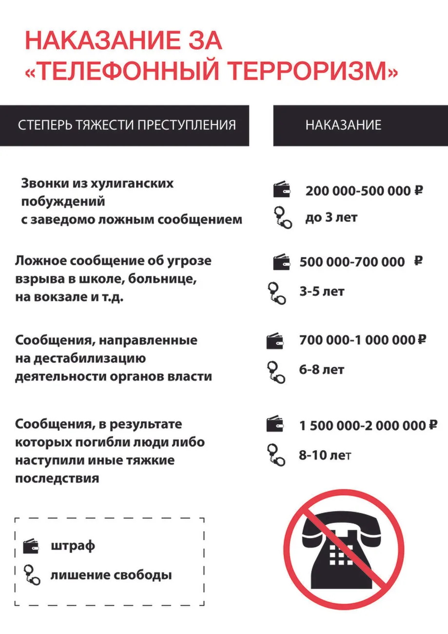 pamuatka_terror_4